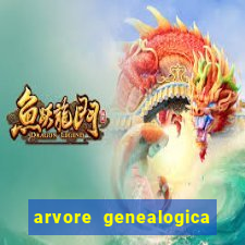 arvore genealogica familia real